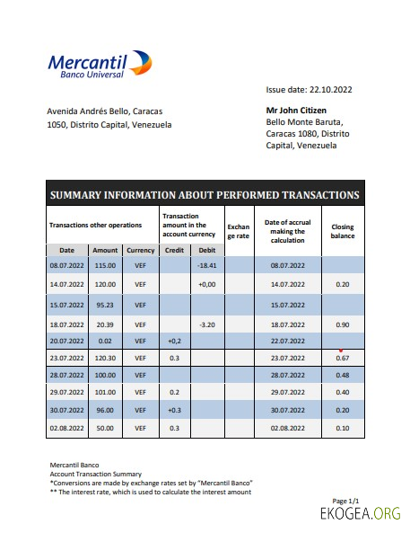 Modèle de relevé bancaire Venezuela Mercantil au format Word et PDF